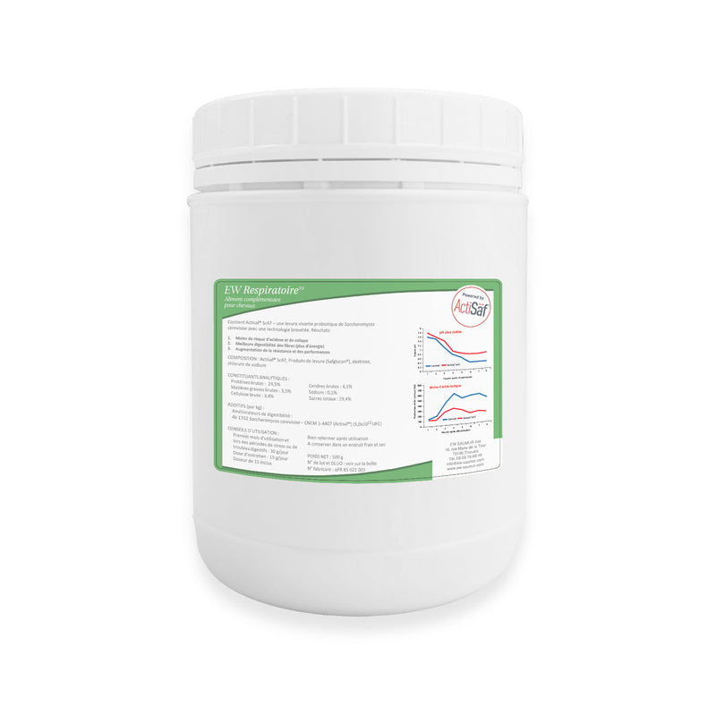 Chargez l'image dans la visionneuse de la galerie, EW Respiratoire