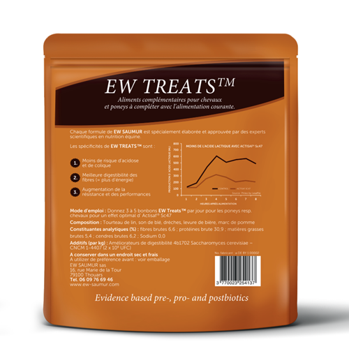 EW Treats