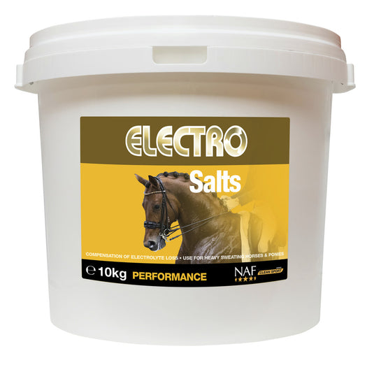 Electro Salts