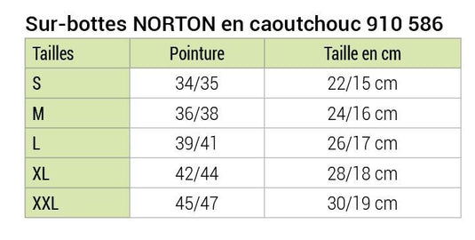 Sur-bottes caoutchouc