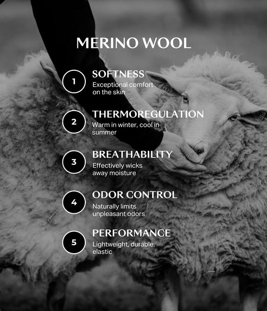 Merinos Polo MP0226